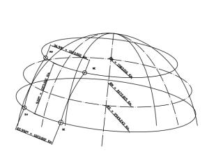 Falcon 4 Projection